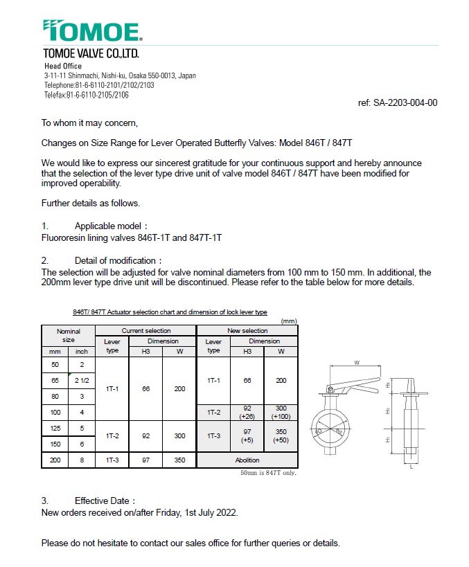 Changes on Size Range for Lever Operated Butterfly Valves: Model 846T / 847T