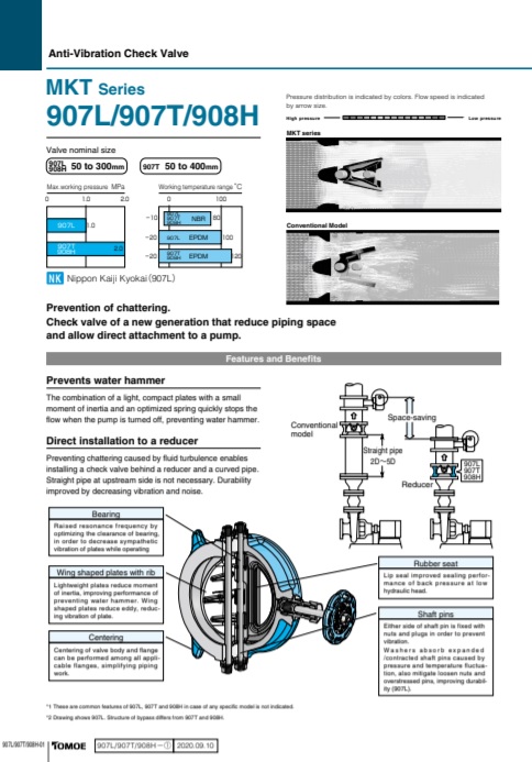 New Model MKT Series 907L/907T/908H